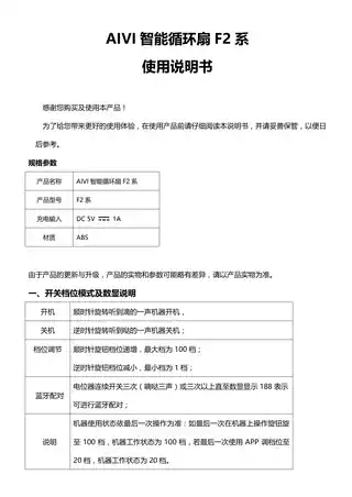 AIVI智能循环扇 F2 系
